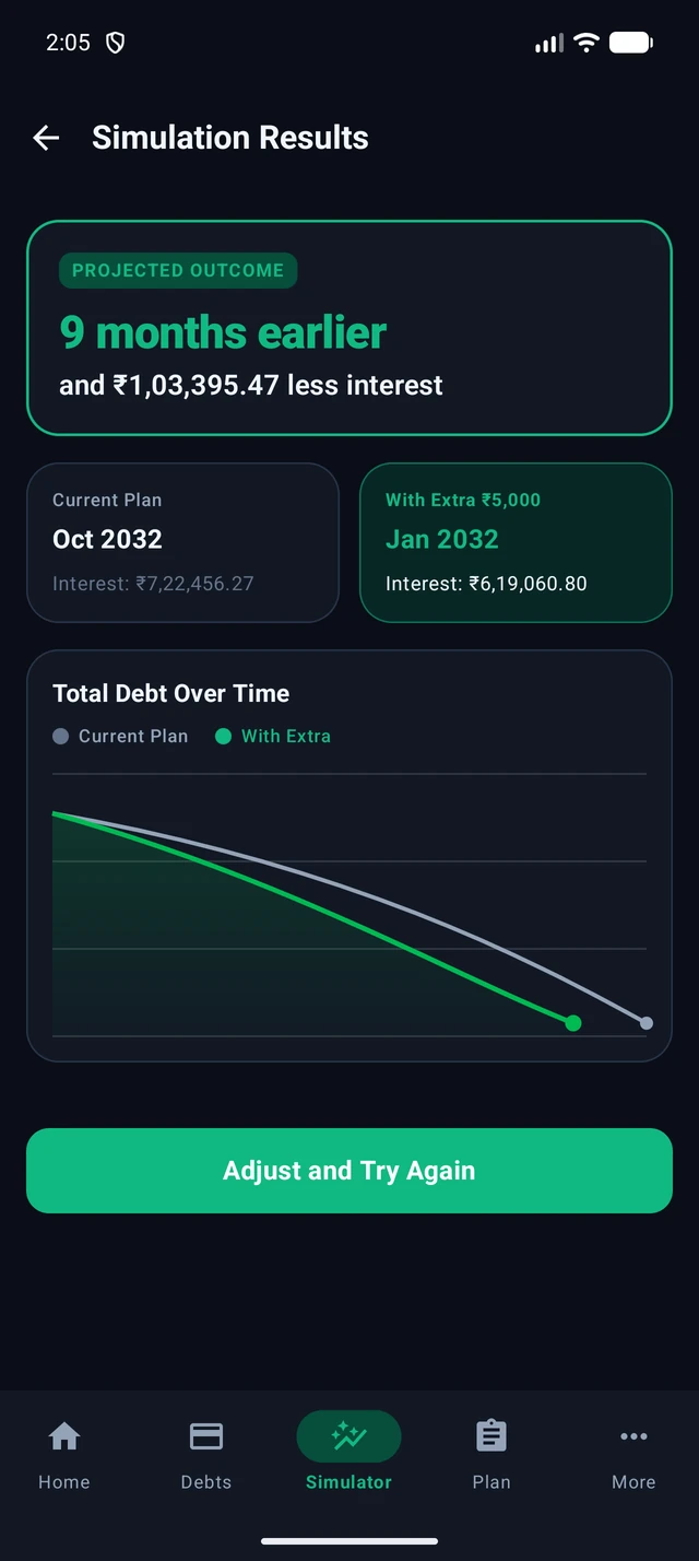 PayOffPath Simulator screen comparing Snowball and Avalanche timeline projections